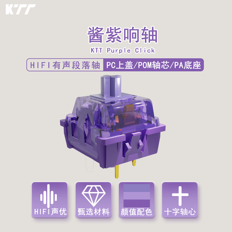 Keyboard Lube Kit - Механические переключатели KTT Purple Click Switch