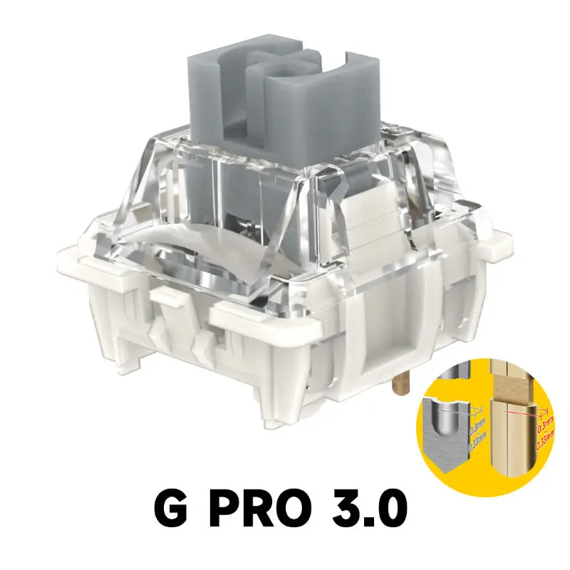 Переключатель Gateron Pro 3,0  – обзор и цена Keyboard Lube Kit