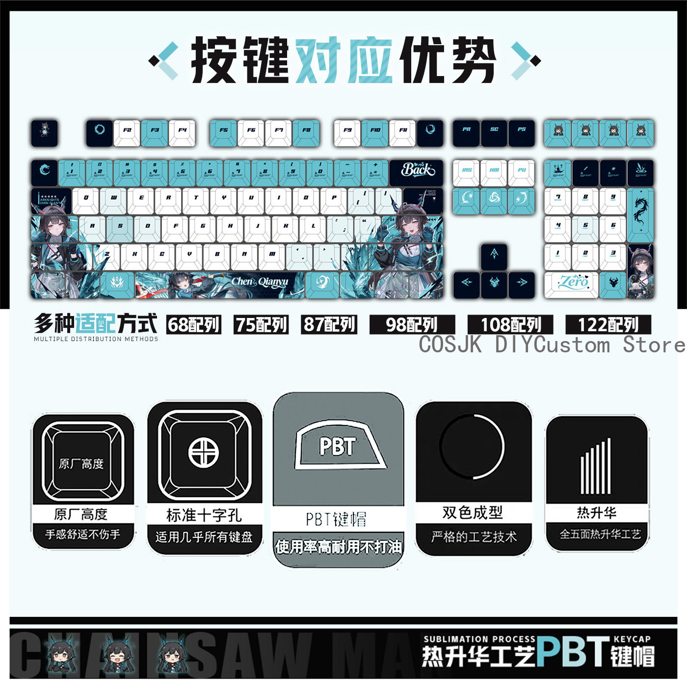 122 клавиши, аниме-кейкапы с Ч – обзор и цена Gaming Keyboard Top