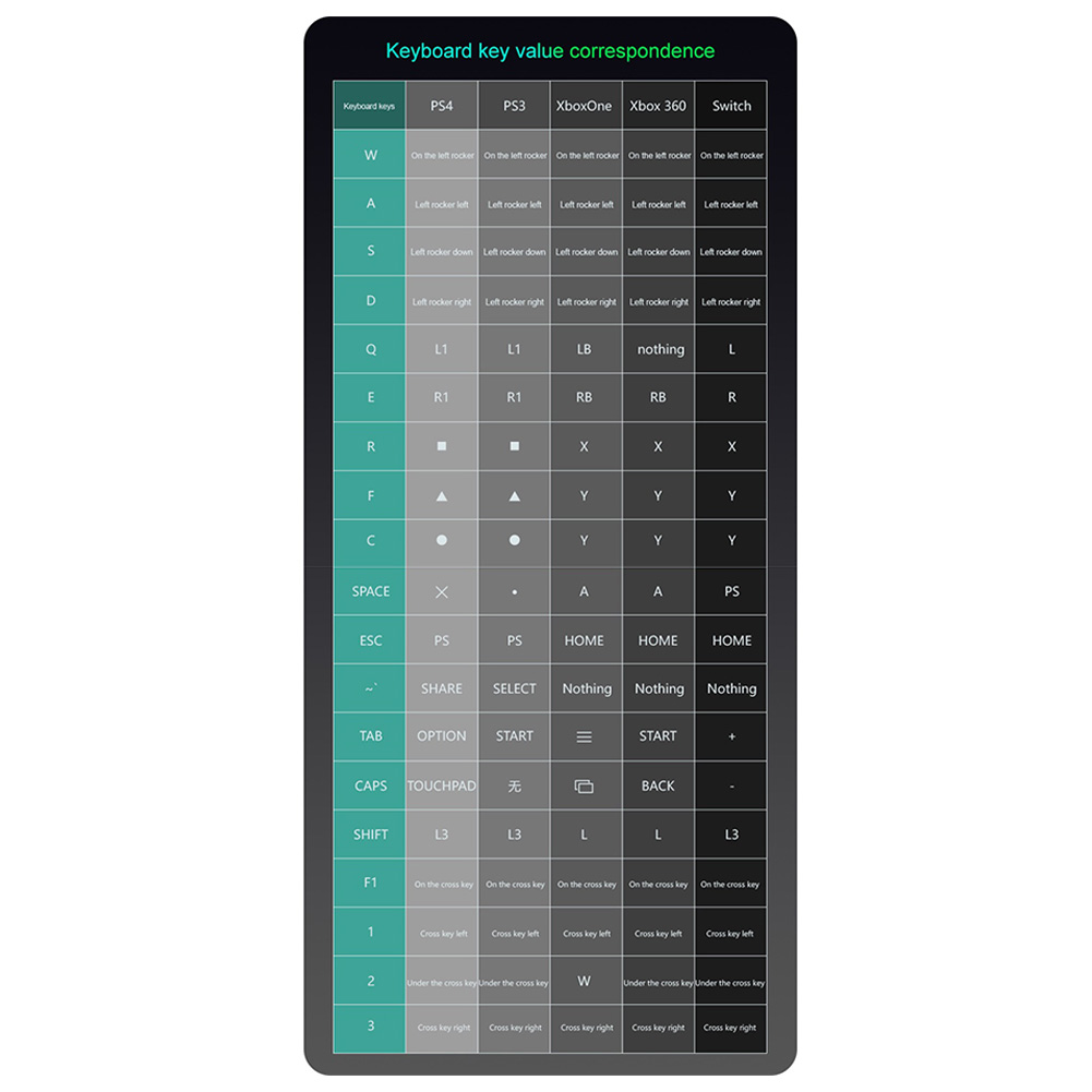 G6L: Прочный и практичный порт – обзор и цена Gaming Keyboard And Mouse Converter For Mobile