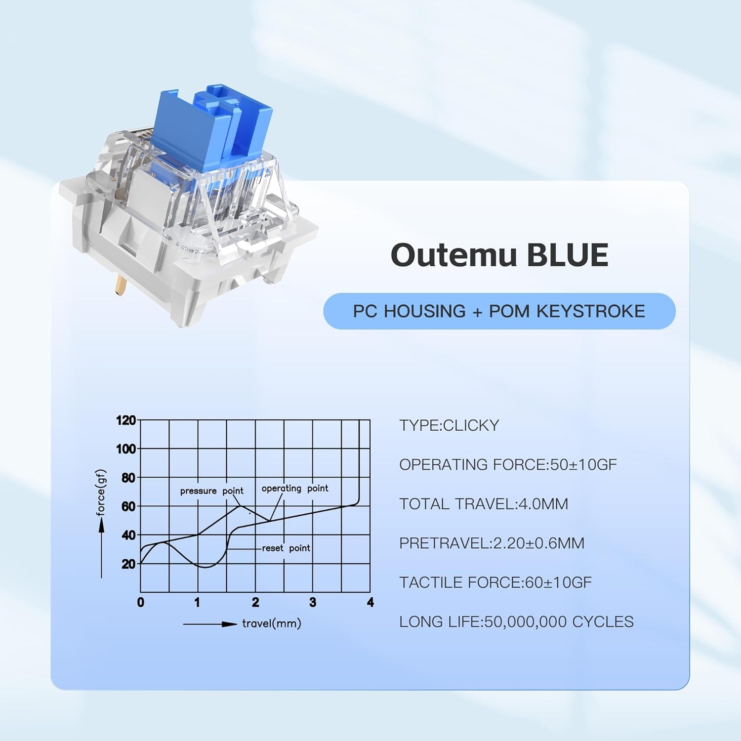 100 практичных синих переключа – обзор и цена Gaming Keyboard Blue Switches