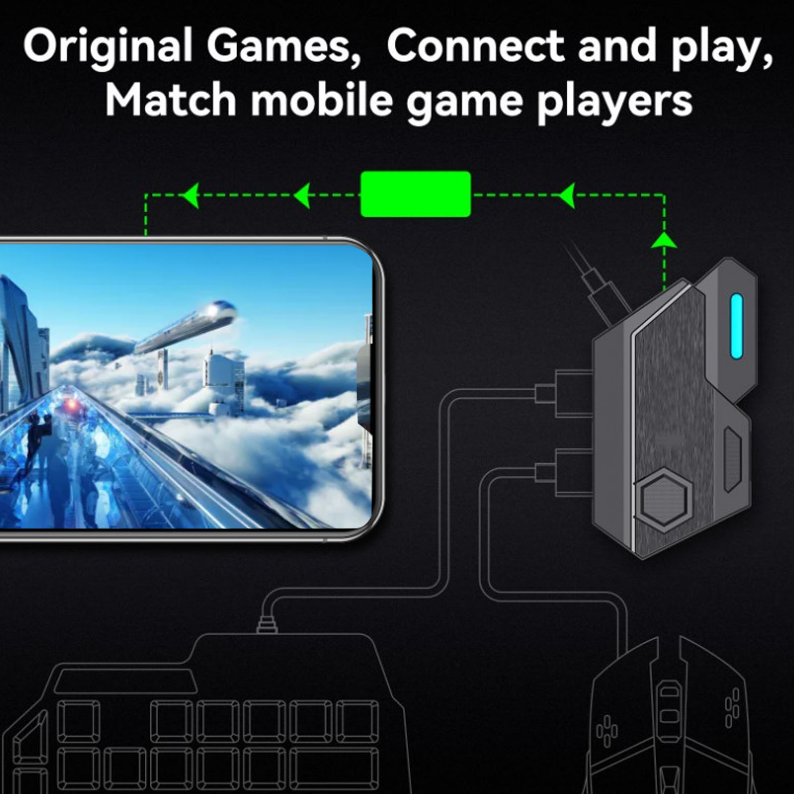 Комбинированный пакет для моби – обзор и цена Gaming Keyboard Hand