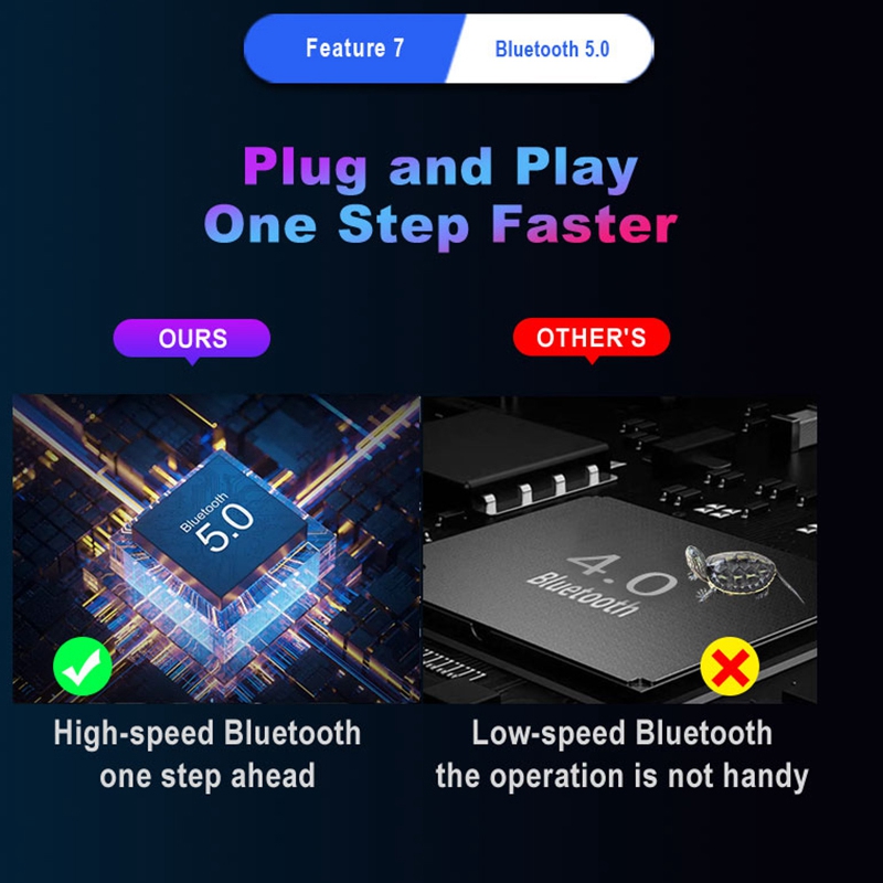 B03B-PUBG мобильный геймпад, к – обзор и цена Gaming Keyboard And Mouse Converter For Mobile