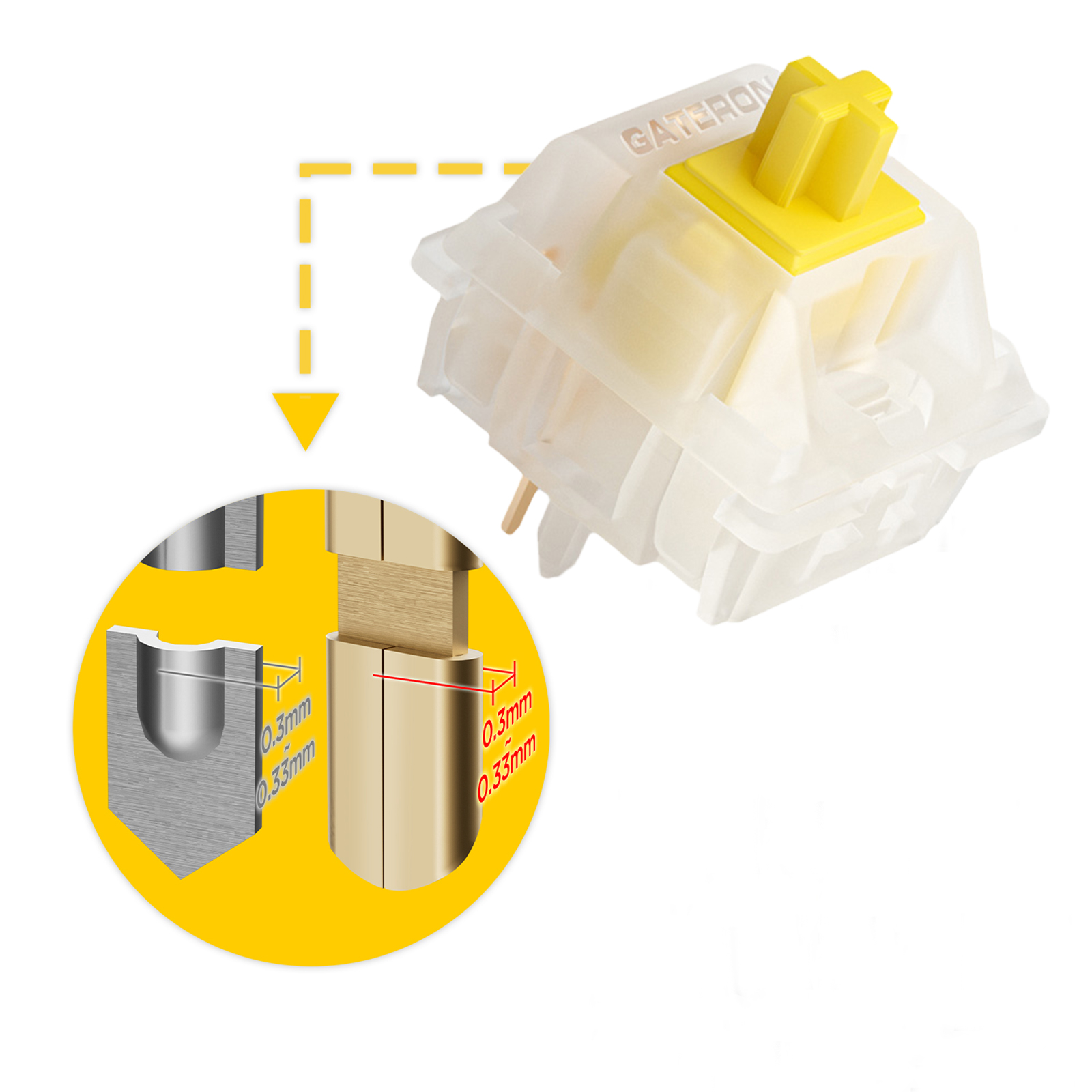 GATERON KS-3X1 V2 молочно-желт – обзор и цена Keyboard Lube Kit