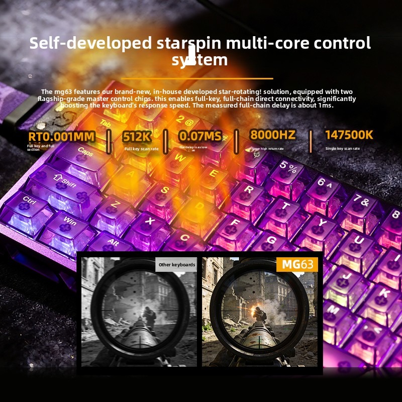 Механическая клавиатура IROK M – обзор и цена Gaming Keyboard Hall Effect Switches
