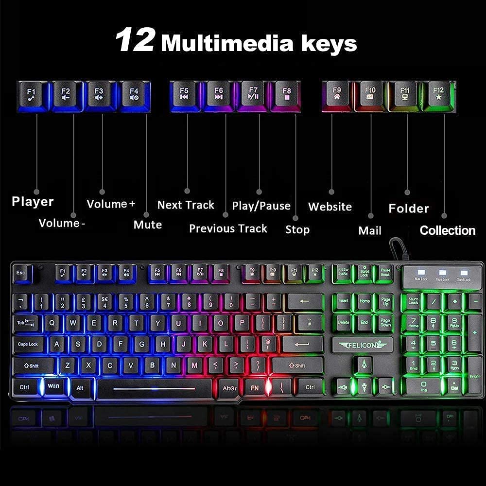 Игровой комплект MAMBASNAKE X  – обзор и цена Gaming Keyboard Mouse And Headset Combo