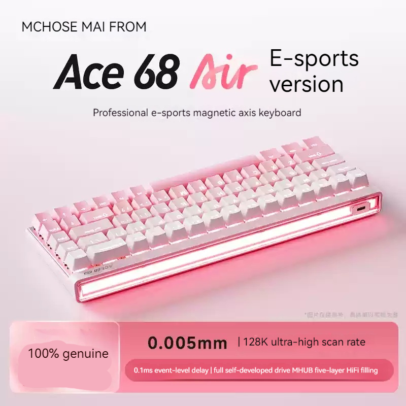 Механическая клавиатура Mchose – обзор и цена Gaming Keyboard Esports