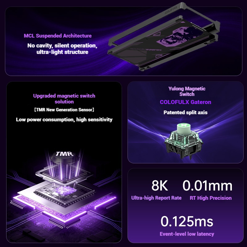 Красочная клавиатура с магнитн – обзор и цена Gaming Keyboard Magnetic Switches