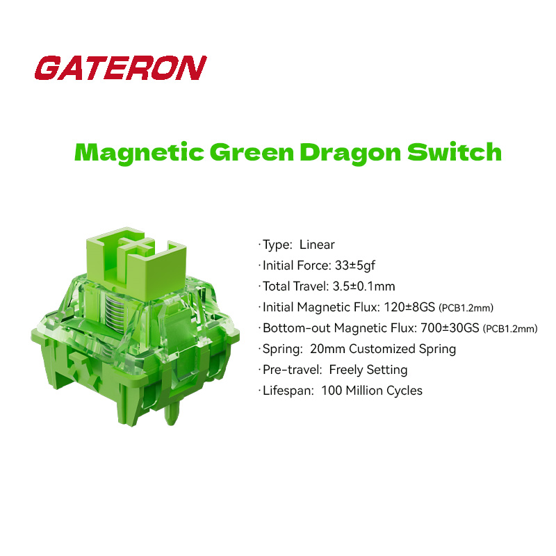 Магнитные переключатели GATERO – обзор и цена Gaming Keyboard Magnetic Switches